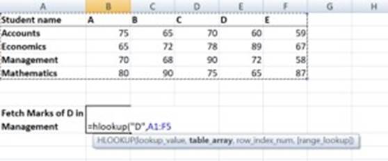 المعهد الذهبي | دالة VLOOKUP في Excel: شرح مفصل وأمثلة تطبيقية