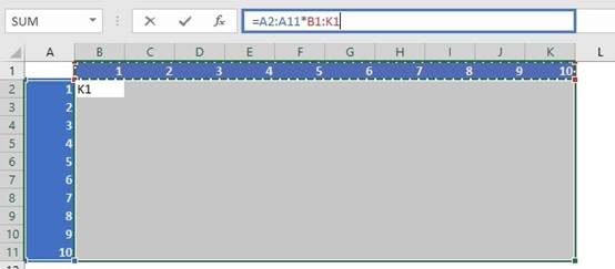 المعهد الذهبي | تعلم أنواع مراجع الخلايا في Excel: النسبية والمطلقة والمختلطة