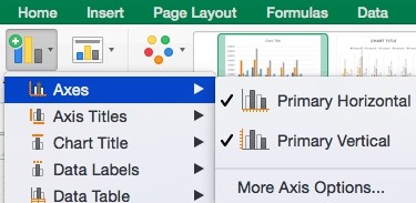 المعهد الذهبي | إنشاء الرسوم البيانية في Excel: الأنواع والأمثلة | دليل شامل