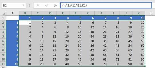 المعهد الذهبي | تعلم أنواع مراجع الخلايا في Excel: النسبية والمطلقة والمختلطة