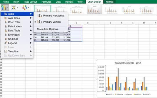 المعهد الذهبي | إنشاء الرسوم البيانية في Excel: الأنواع والأمثلة | دليل شامل