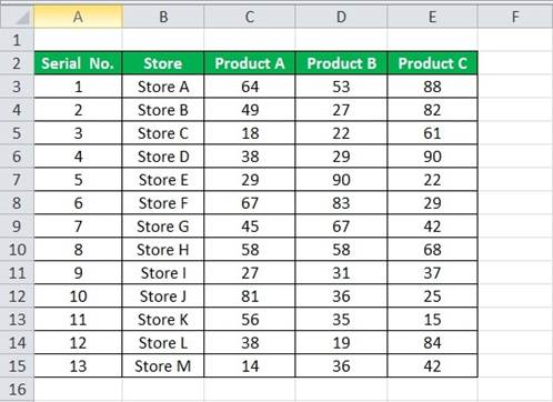 المعهد الذهبي | تعلم أنواع مراجع الخلايا في Excel: النسبية والمطلقة والمختلطة