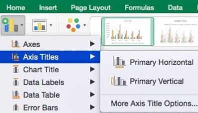 المعهد الذهبي | إنشاء الرسوم البيانية في Excel: الأنواع والأمثلة | دليل شامل