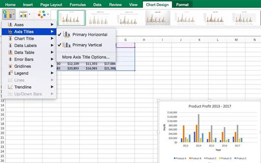 المعهد الذهبي | إنشاء الرسوم البيانية في Excel: الأنواع والأمثلة | دليل شامل