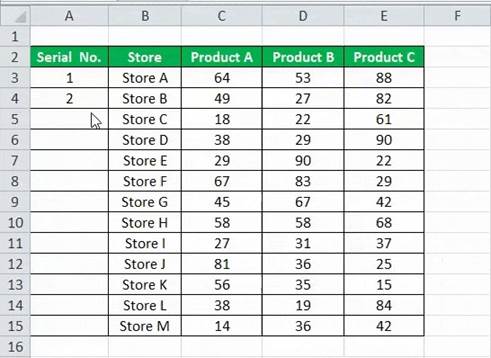 المعهد الذهبي | تعلم أنواع مراجع الخلايا في Excel: النسبية والمطلقة والمختلطة