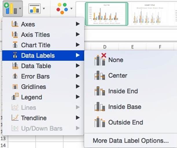 المعهد الذهبي | إنشاء الرسوم البيانية في Excel: الأنواع والأمثلة | دليل شامل