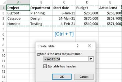 المعهد الذهبي | نماذج إدخال البيانات في Excel | دليل شامل لتحسين كفاءة العمل