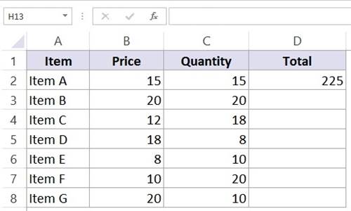 المعهد الذهبي | تعلم أنواع مراجع الخلايا في Excel: النسبية والمطلقة والمختلطة