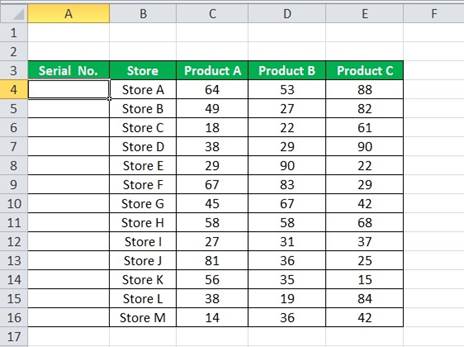 المعهد الذهبي | تعلم أنواع مراجع الخلايا في Excel: النسبية والمطلقة والمختلطة