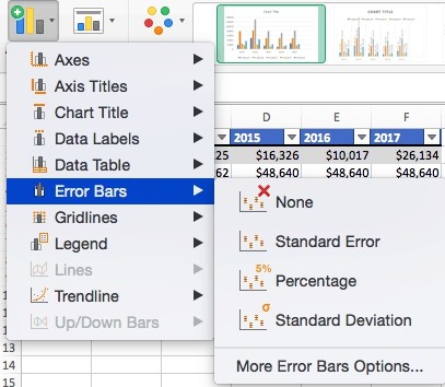 المعهد الذهبي | إنشاء الرسوم البيانية في Excel: الأنواع والأمثلة | دليل شامل