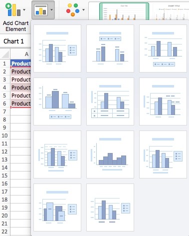 المعهد الذهبي | إنشاء الرسوم البيانية في Excel: الأنواع والأمثلة | دليل شامل