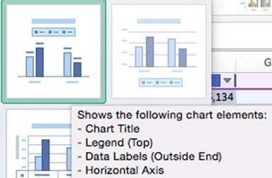 المعهد الذهبي | إنشاء الرسوم البيانية في Excel: الأنواع والأمثلة | دليل شامل