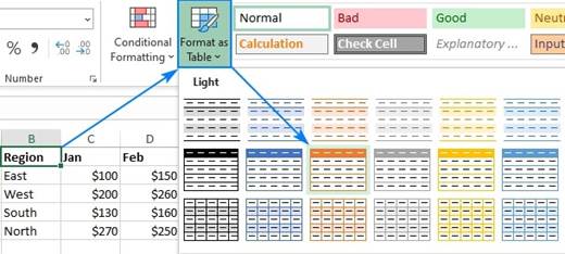 المعهد الذهبي | دليل شامل حول الجداول في Excel وكيفية استخدامها بفعالية