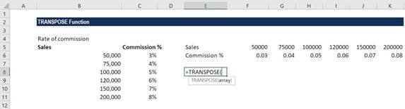 المعهد الذهبي | تعلم دالة TRANSPOSE و COUNTBLANK في MS Excel لتحليل البيانات