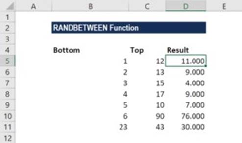 المعهد الذهبي | دوال مهمة لتحليل البيانات:دالة WORKDAY.INTL و RAND و RANDBETWEEN