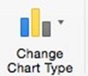 المعهد الذهبي | إنشاء الرسوم البيانية في Excel: الأنواع والأمثلة | دليل شامل