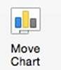 المعهد الذهبي | إنشاء الرسوم البيانية في Excel: الأنواع والأمثلة | دليل شامل