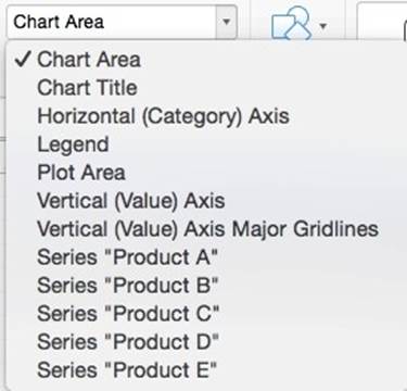 المعهد الذهبي | إنشاء الرسوم البيانية في Excel: الأنواع والأمثلة | دليل شامل