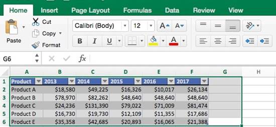 المعهد الذهبي | إنشاء الرسوم البيانية في Excel: الأنواع والأمثلة | دليل شامل