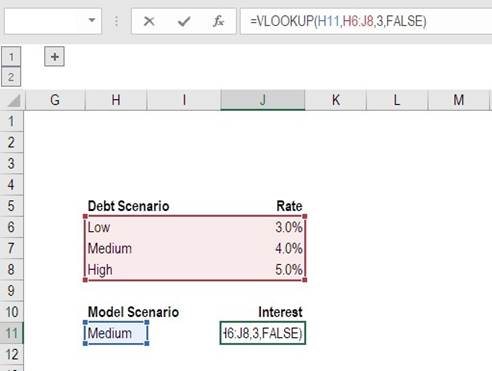 المعهد الذهبي | دالة VLOOKUP في Excel: شرح مفصل وأمثلة تطبيقية