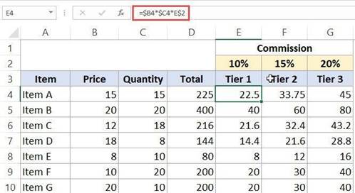 المعهد الذهبي | تعلم أنواع مراجع الخلايا في Excel: النسبية والمطلقة والمختلطة