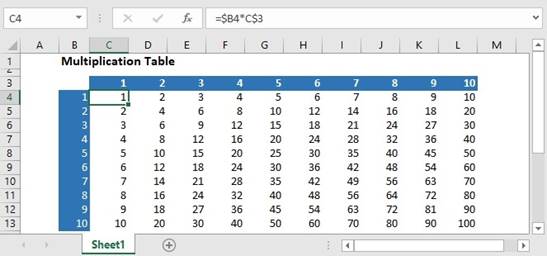 المعهد الذهبي | تعلم أنواع مراجع الخلايا في Excel: النسبية والمطلقة والمختلطة