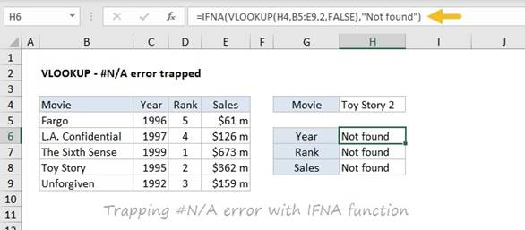 المعهد الذهبي | دالة VLOOKUP في Excel: شرح مفصل وأمثلة تطبيقية