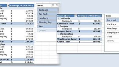 المعهد الذهبي | استخدام تقنيات جداول PivotTable المتقدمة في Excel