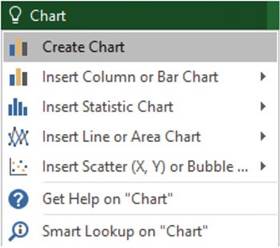 المعهد الذهبي | ميزات المساعدة في برنامج Excel لتحسين تجربة المستخدم - Excel