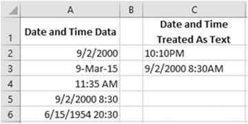 المعهد الذهبي | أنواع البيانات الأساسية في Excel وكيفية إدخالها وتنسيقها - Excel