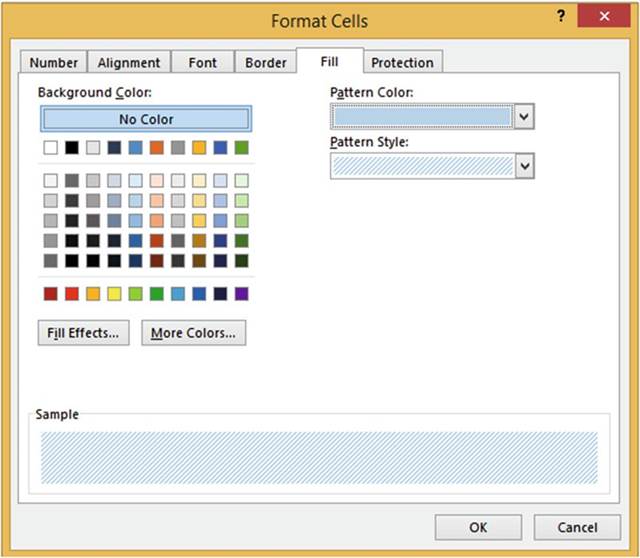 المعهد الذهبي | تنسيق البيانات وتخطيطها في Excel: دليل شامل خطوة بخطوة - Excel