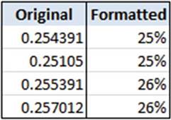 المعهد الذهبي | تنسيق البيانات الرقمية في Excel: دليل شامل للمبتدئين - Excel