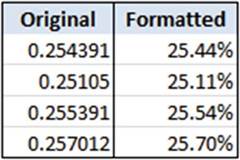 المعهد الذهبي | تنسيق البيانات الرقمية في Excel: دليل شامل للمبتدئين - Excel