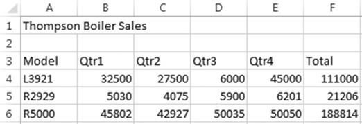 المعهد الذهبي | تنسيق البيانات ومحاذاتها في Excel: دليل شامل خطوة بخطوة - Excel