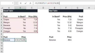 المعهد الذهبي | دالة VLOOKUP في Excel: شرح مفصل وأمثلة تطبيقية